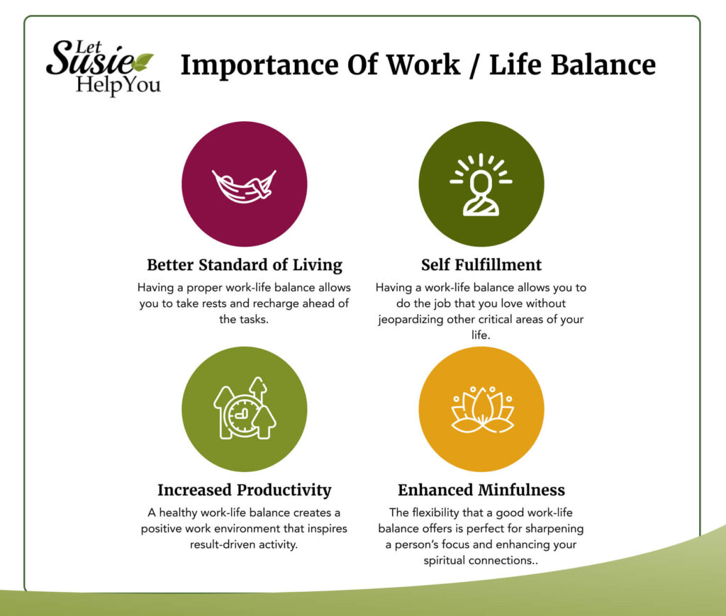 Importance Of Work Life Balance (2) (1)